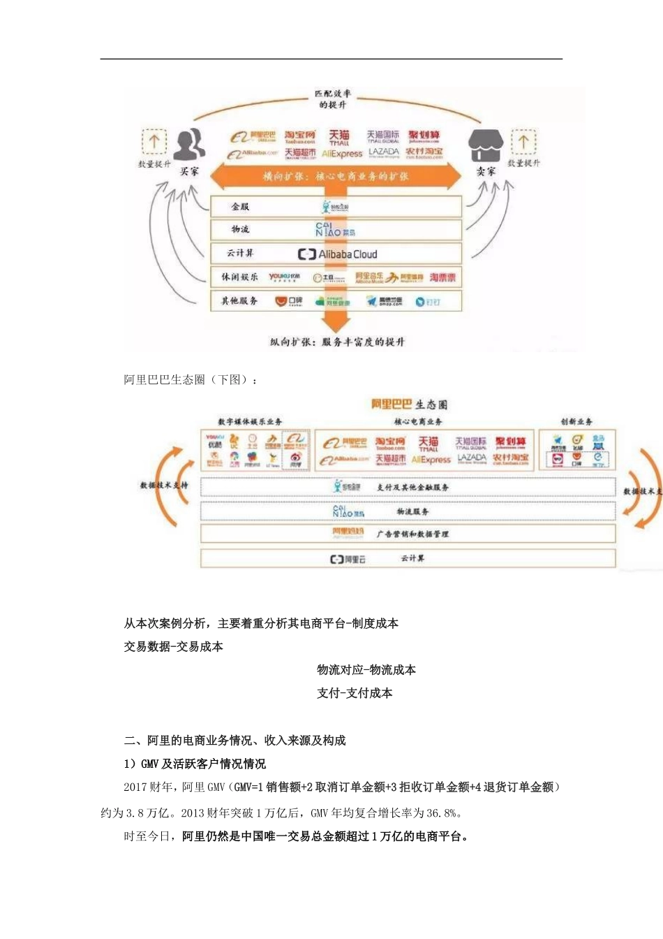 阿里巴巴现状分析_第2页