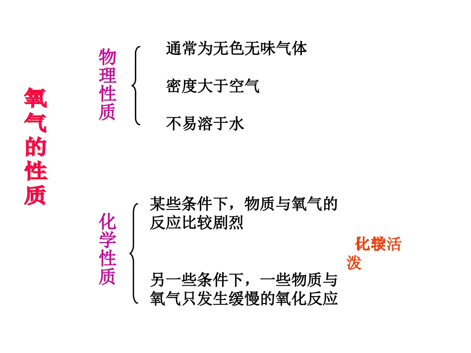 我们身边的物质复习_第3页