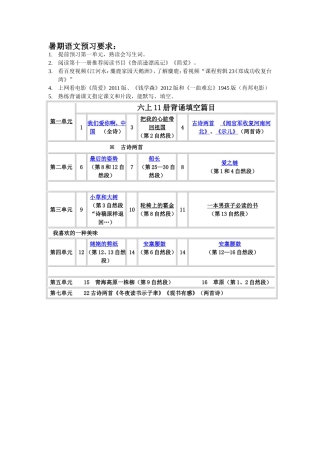 暑假六上11册背诵填空篇目