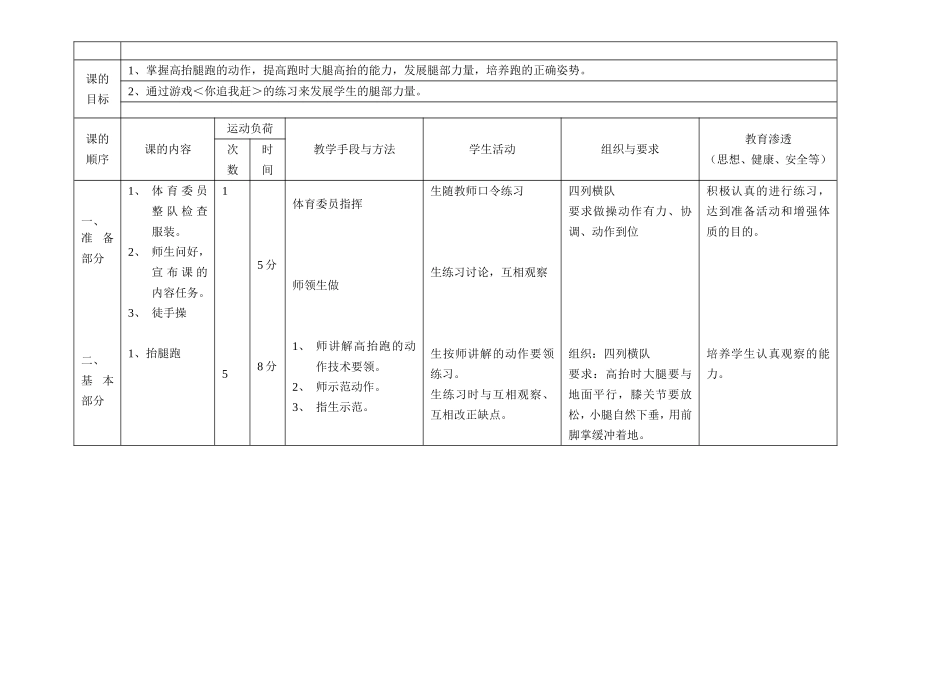 6年级上册体育教案_第3页