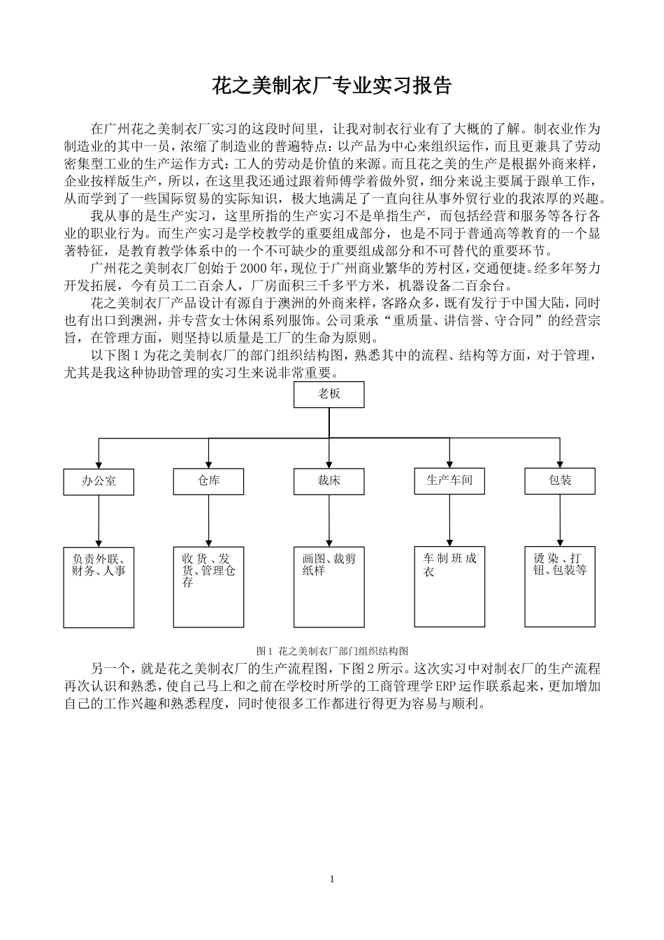 花之美制衣厂专业实习报告_第1页