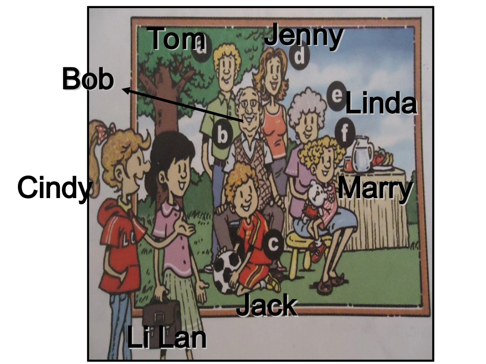 七上公开课Unit2-Period5_第2页