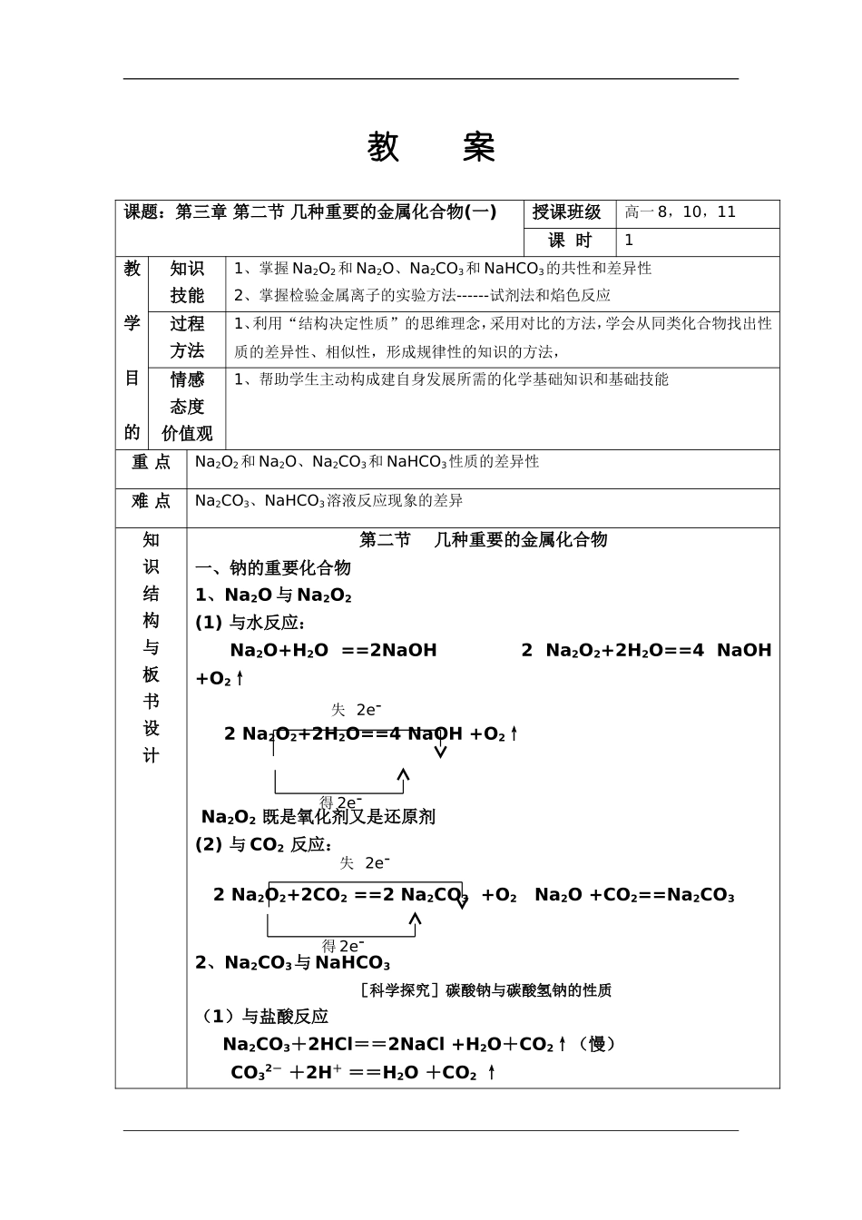 第三章第二节几种重要的金属化合物_第1页