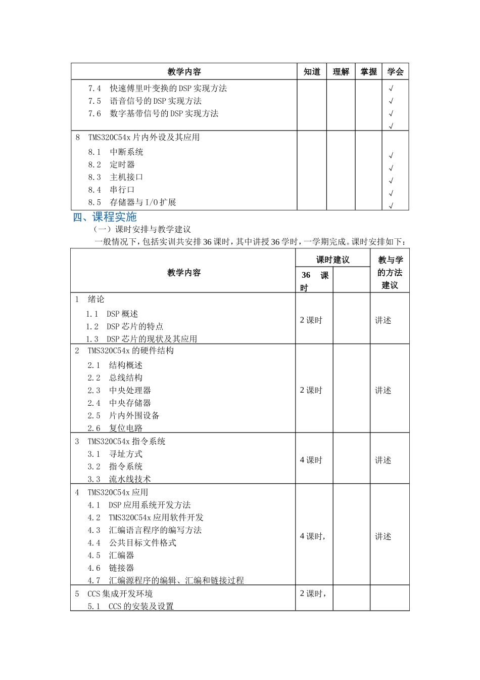《DSP课程设计》教学大纲_第3页