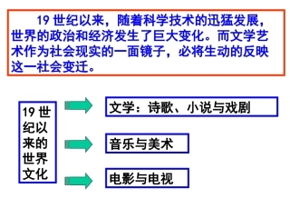 第四单元第一讲文学(诗歌、小说、戏剧).