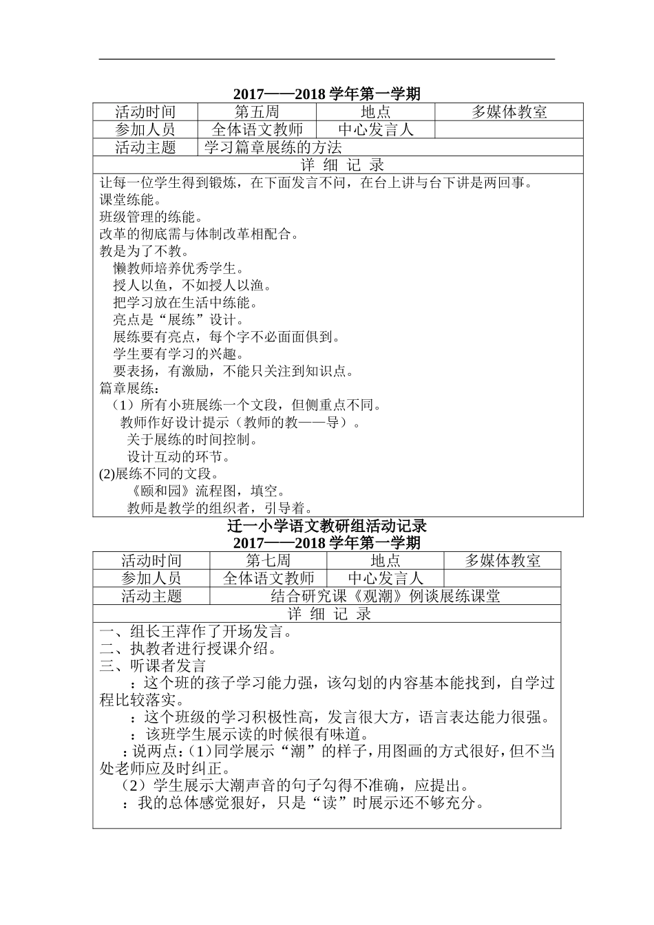 2017小学语文教研组活动记录表_第2页