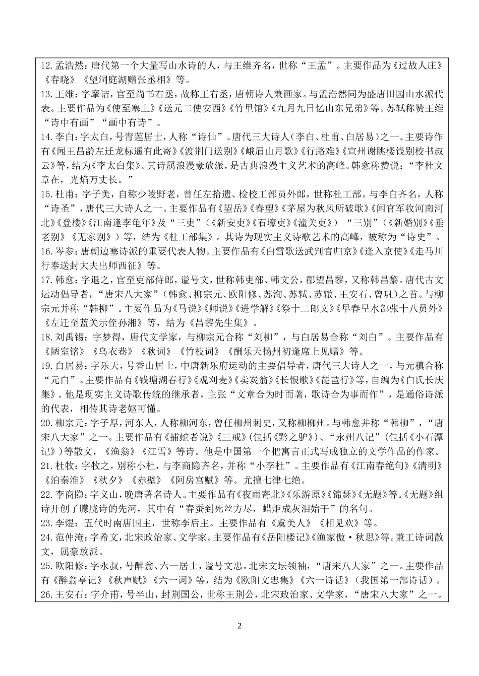 古代作家常识_第2页