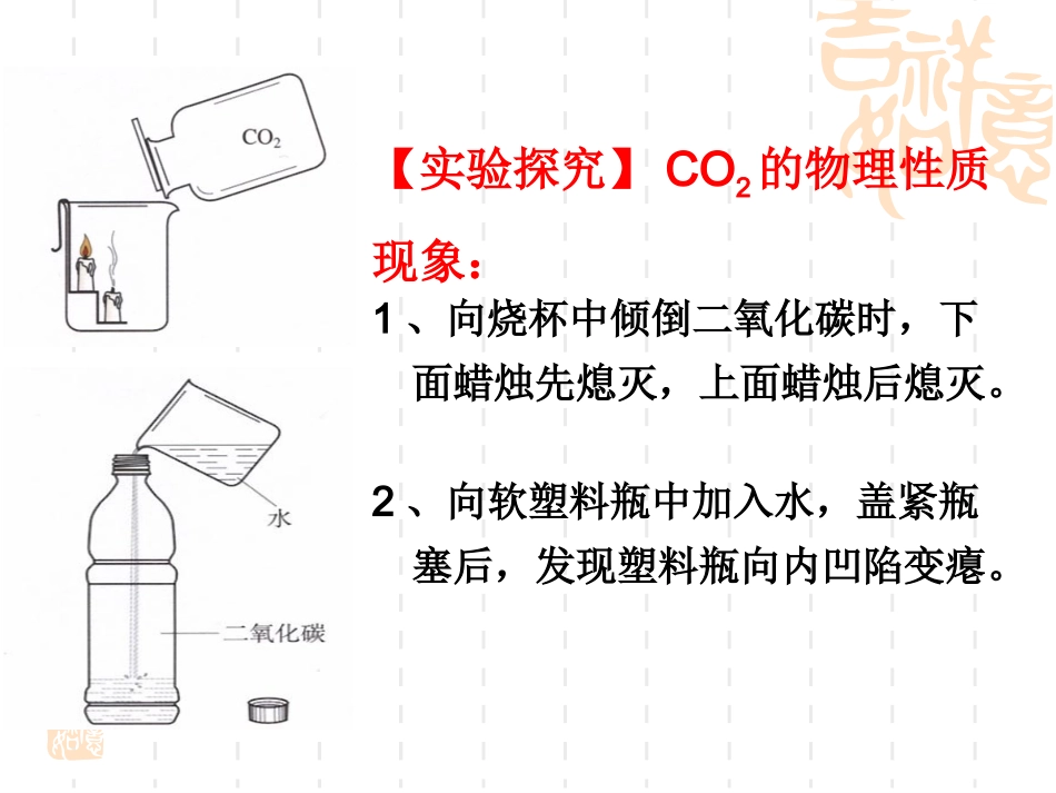 二氧化碳和一氧化碳_第3页