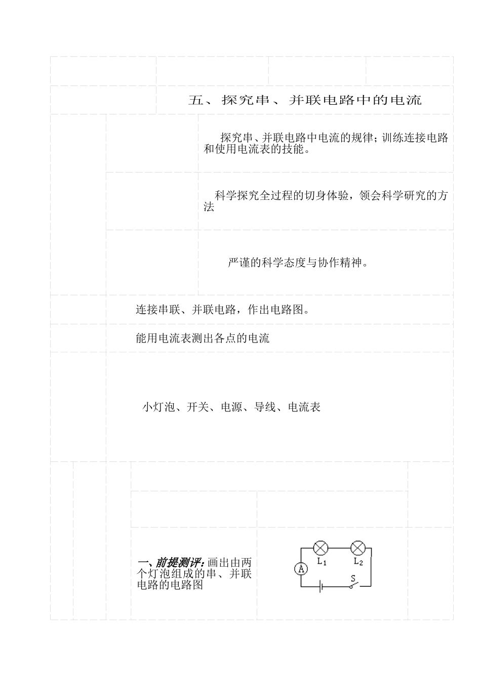 五、探究串并联电路的电流规律_第1页