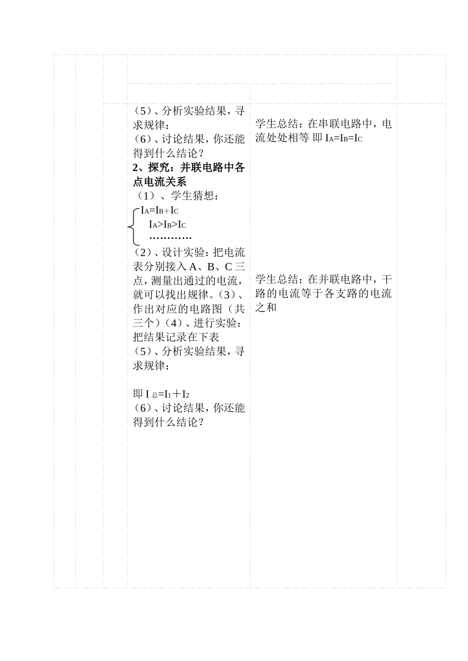 五、探究串并联电路的电流规律_第3页