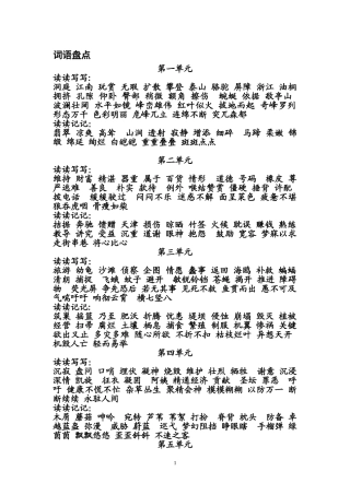 小学语文四年级下册词语盘点、日积月累汇总