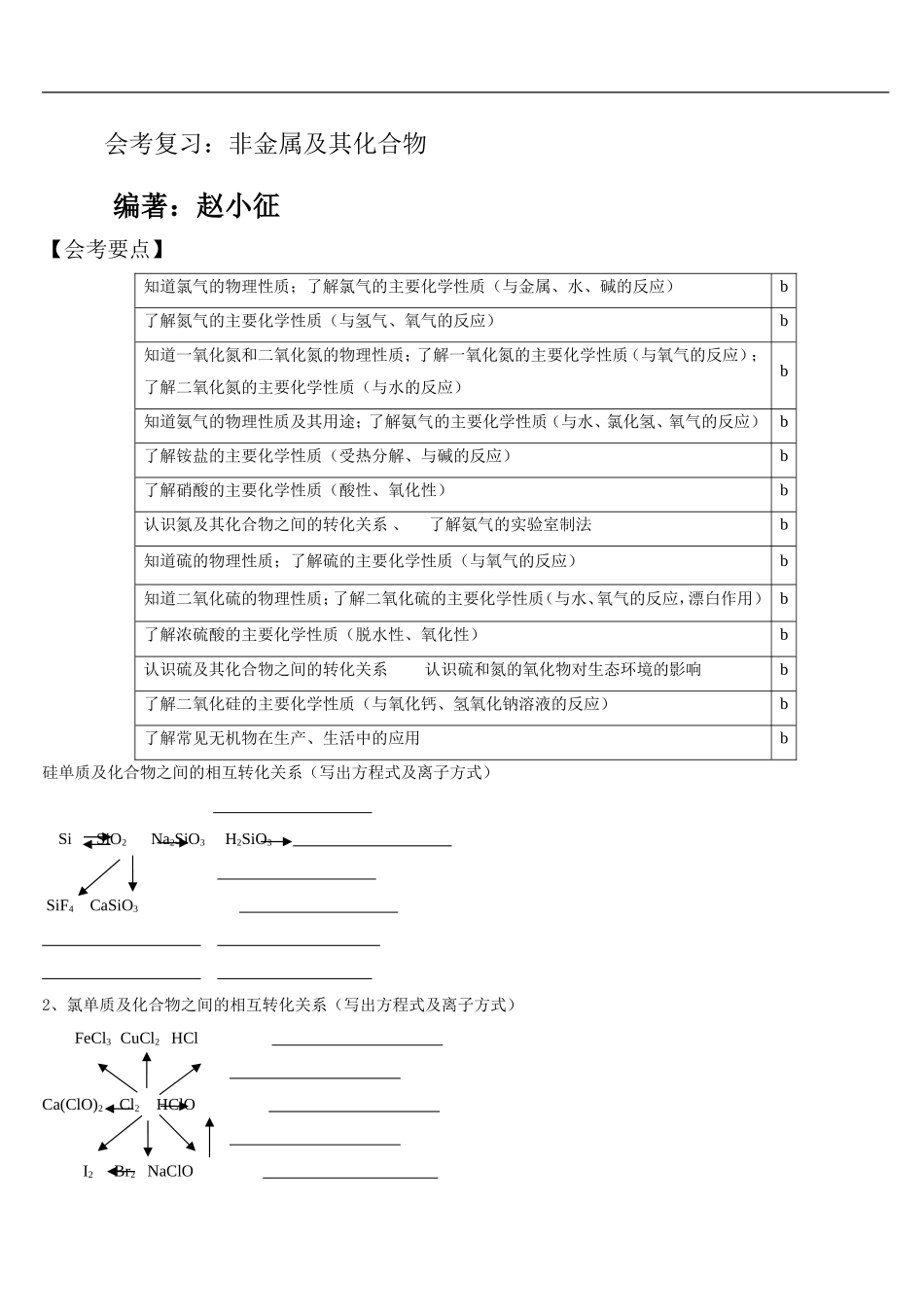 会考复习：非金属及其化合物_第1页