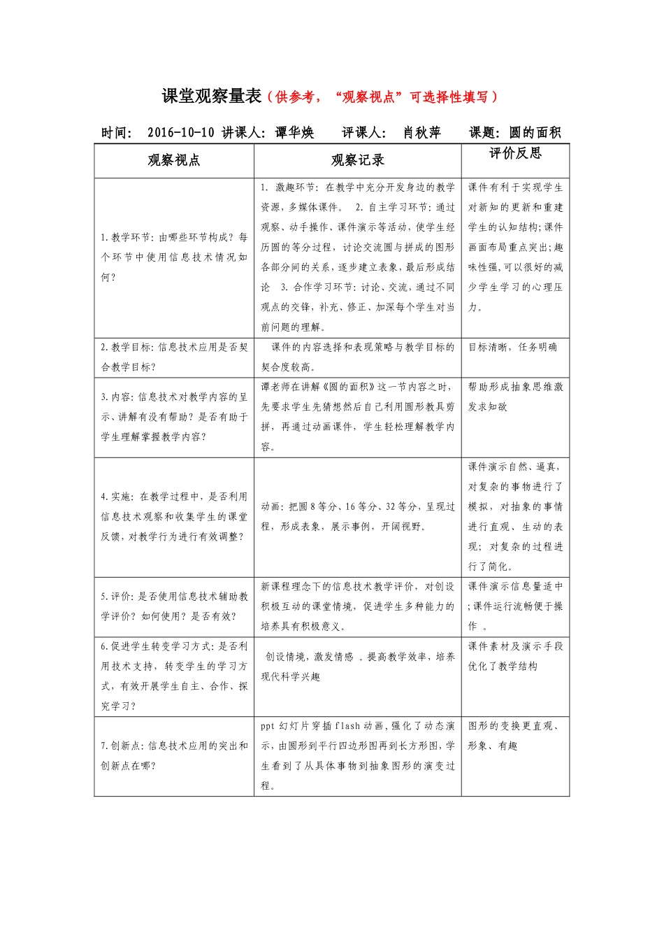 肖秋萍圆的面积课堂观察量表_第1页