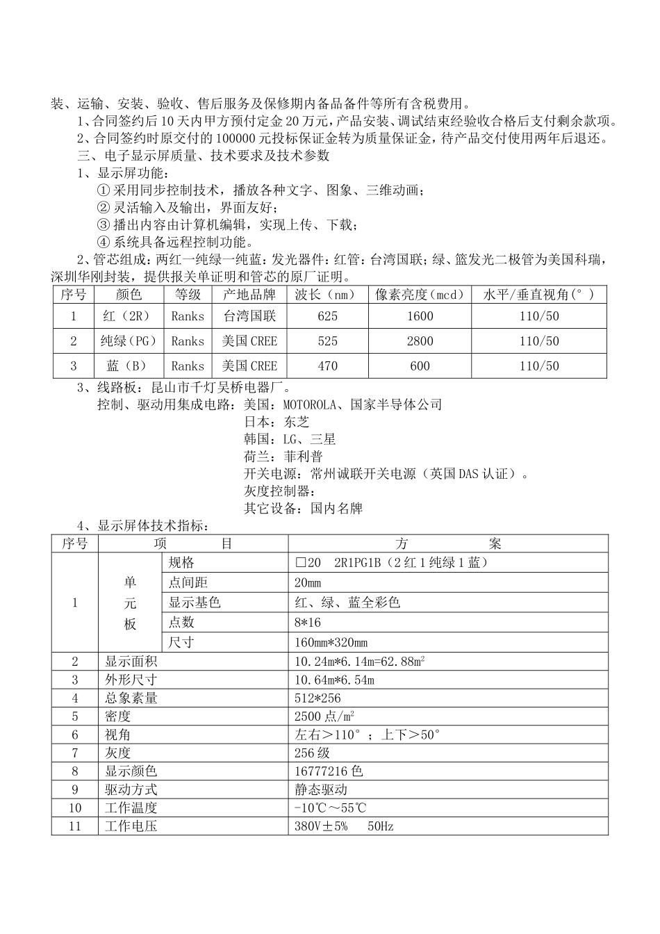 唐闸镇街道电子显示屏项目建设合同(草本)_第2页