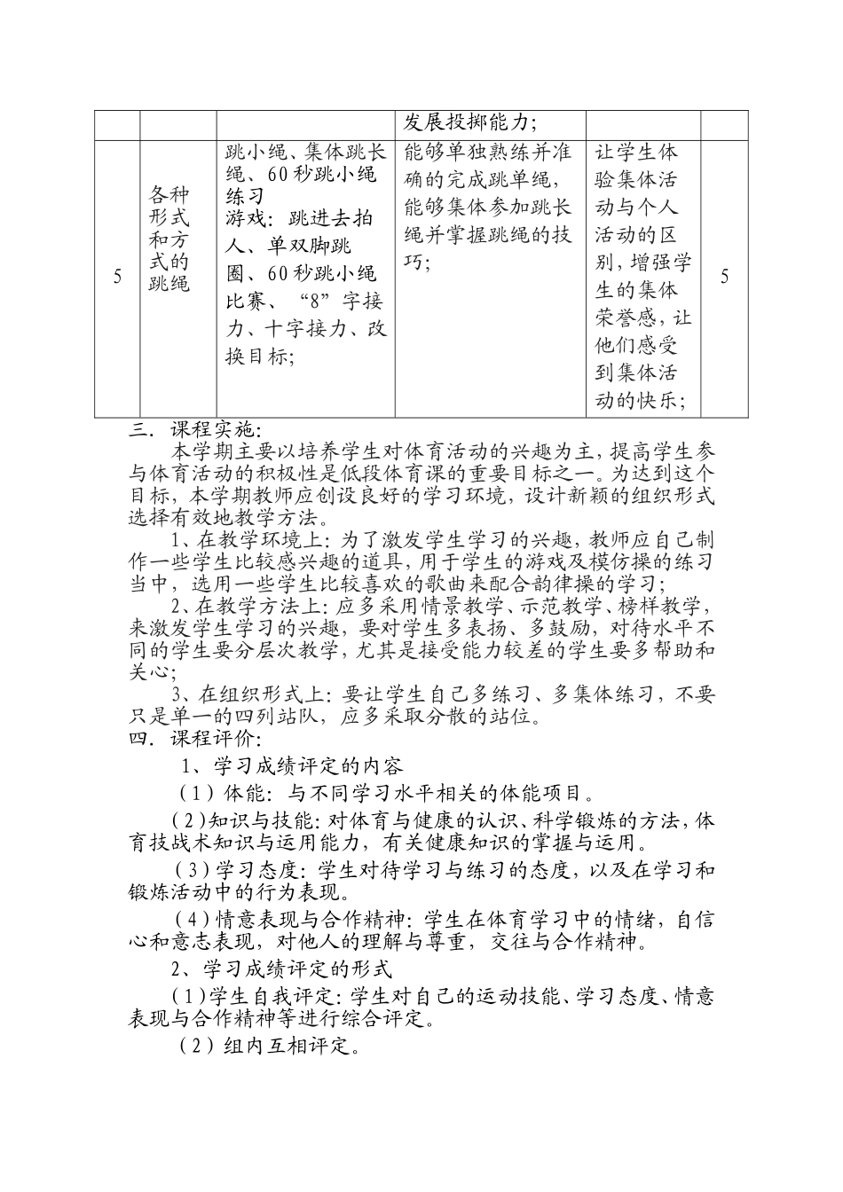 三-四-五-六体育课程纲要_第3页
