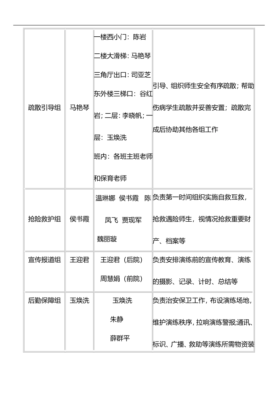 2015年11月应急疏散演练方案_第3页