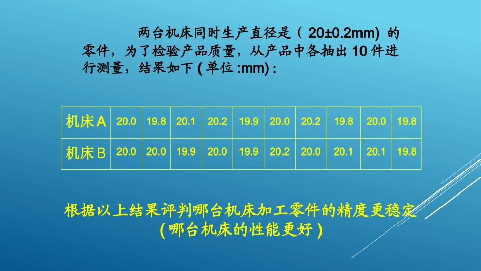20.2.2-数据的离散程度-(第一课时)_第3页