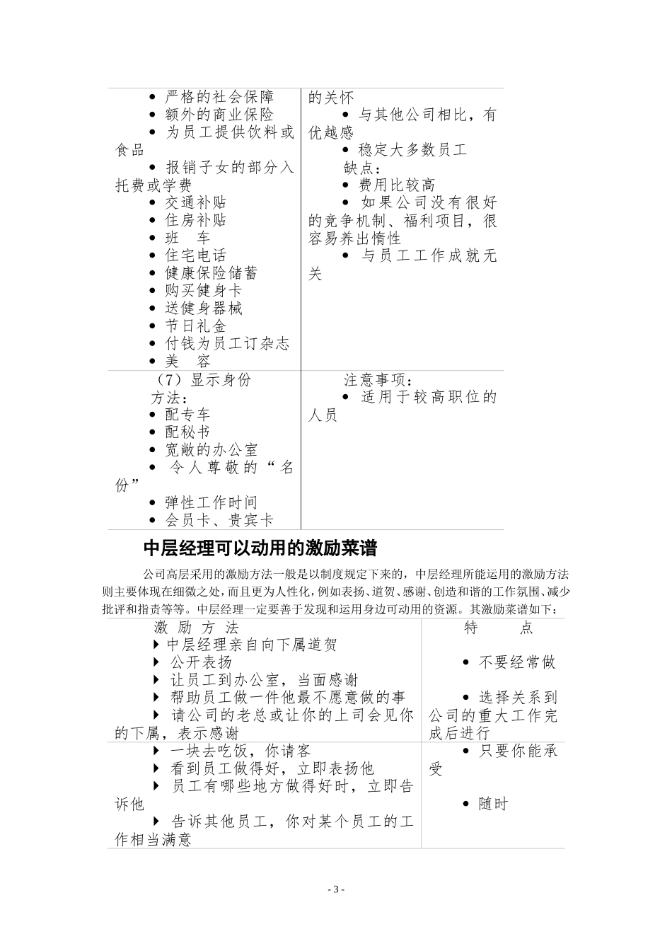 现代企业中层经理的激励菜谱_第3页