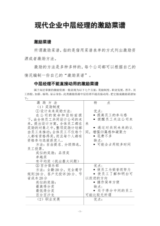 现代企业中层经理的激励菜谱