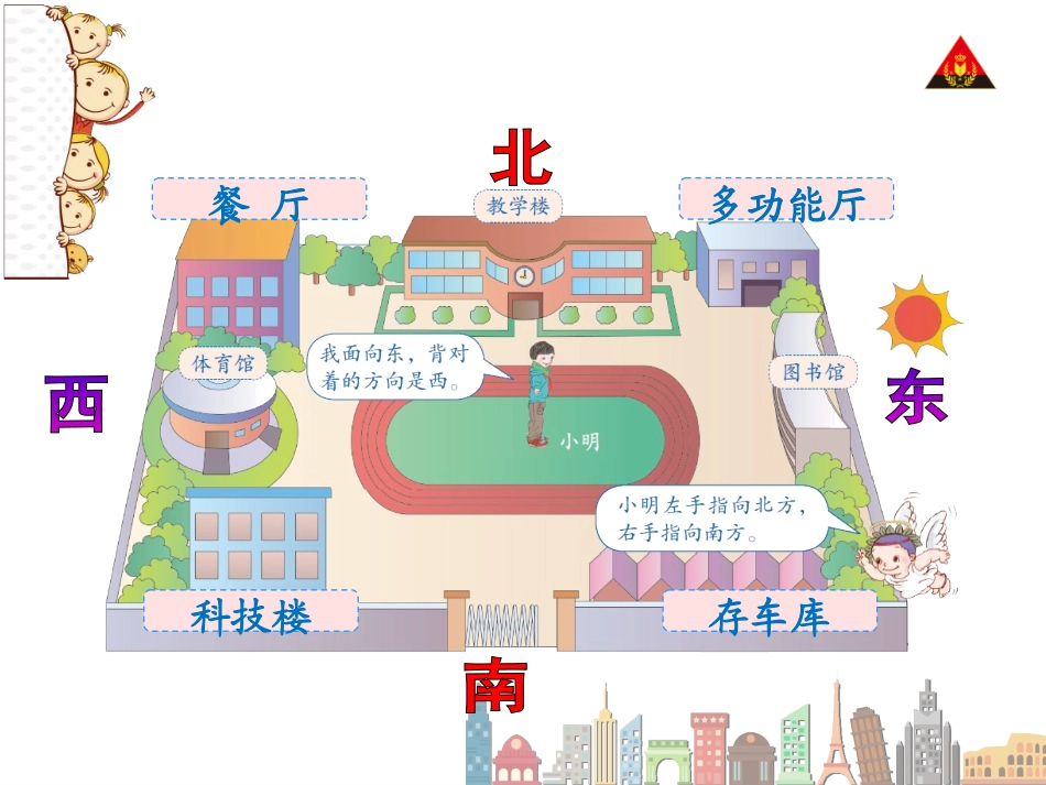 人教2011版小学数学三年级认识东北、西北、东南、西南_第3页