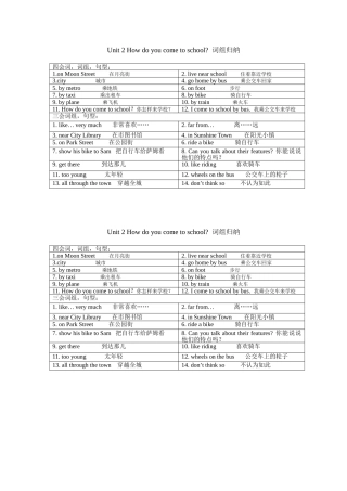 Unit2词组归纳(1)