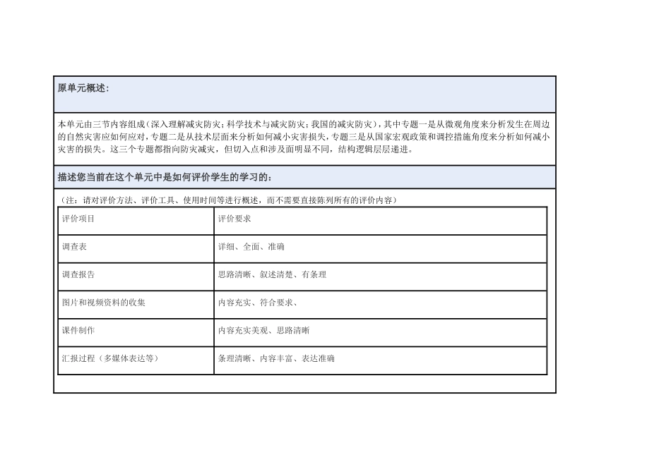 2013年远程培训intel未来教育项目地理模块三作业以科学观念防治自然灾害_第2页