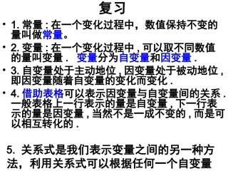 3.3(1)用图象表示的变量关系