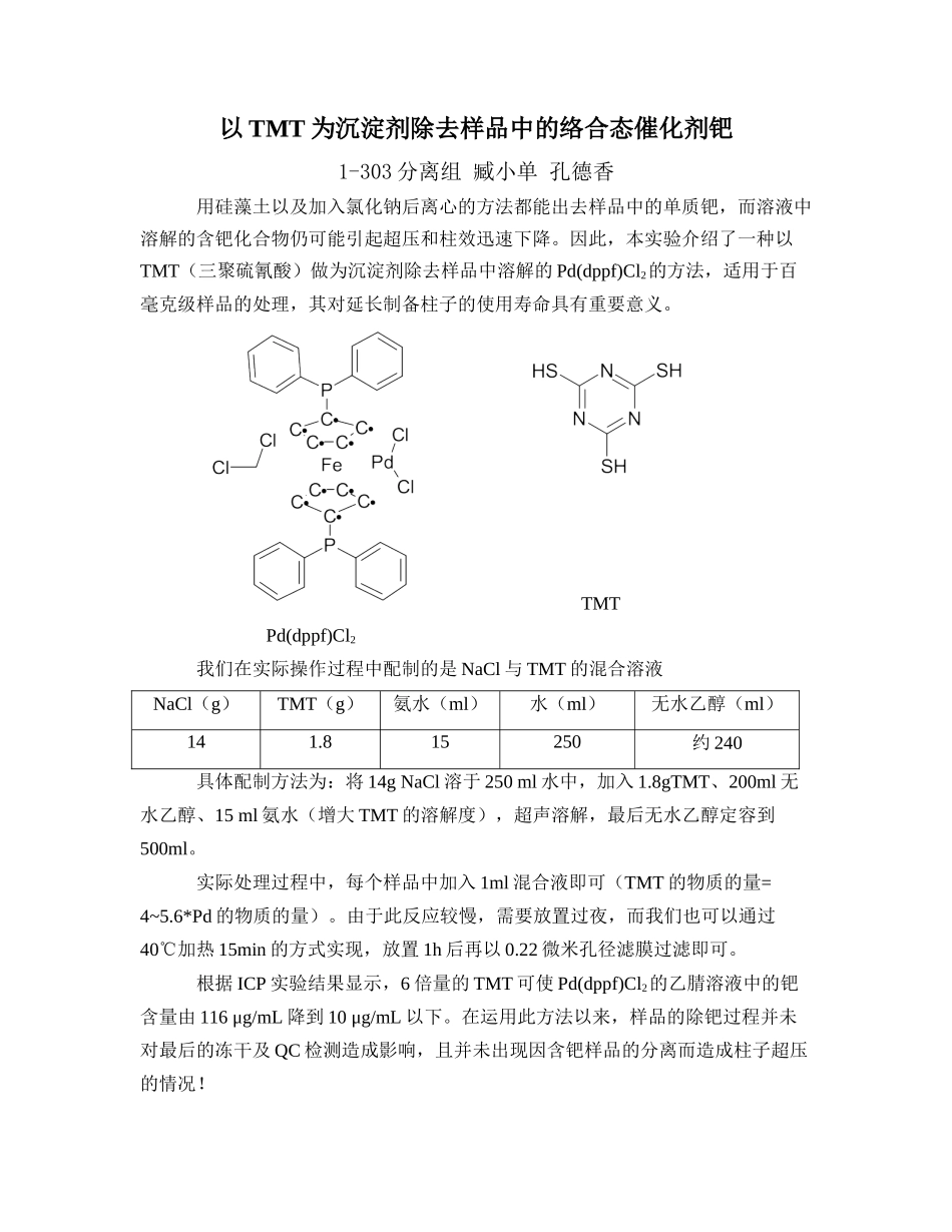 以TMT为沉淀剂除去样品中的络合态催化剂钯_第1页