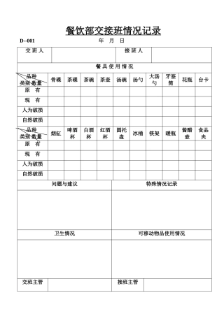 餐饮部交接班情况记录