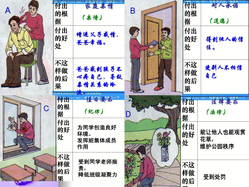 2.1课-公民的义务_第3页