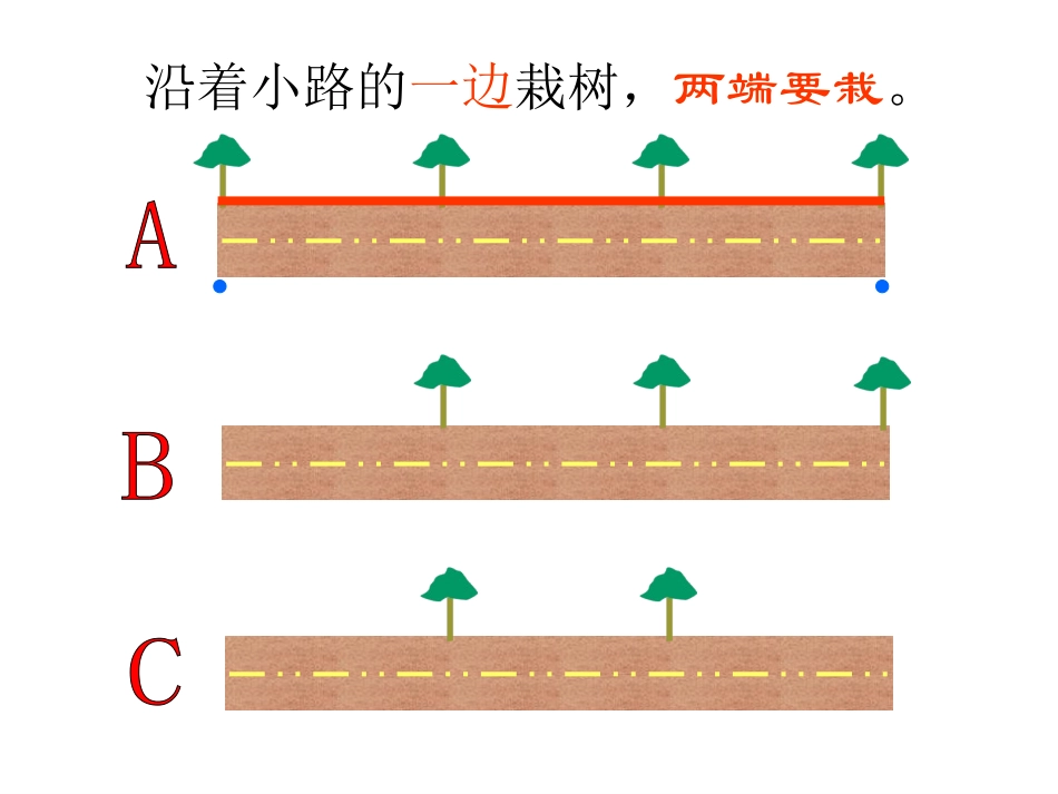 植树问题例1_第2页