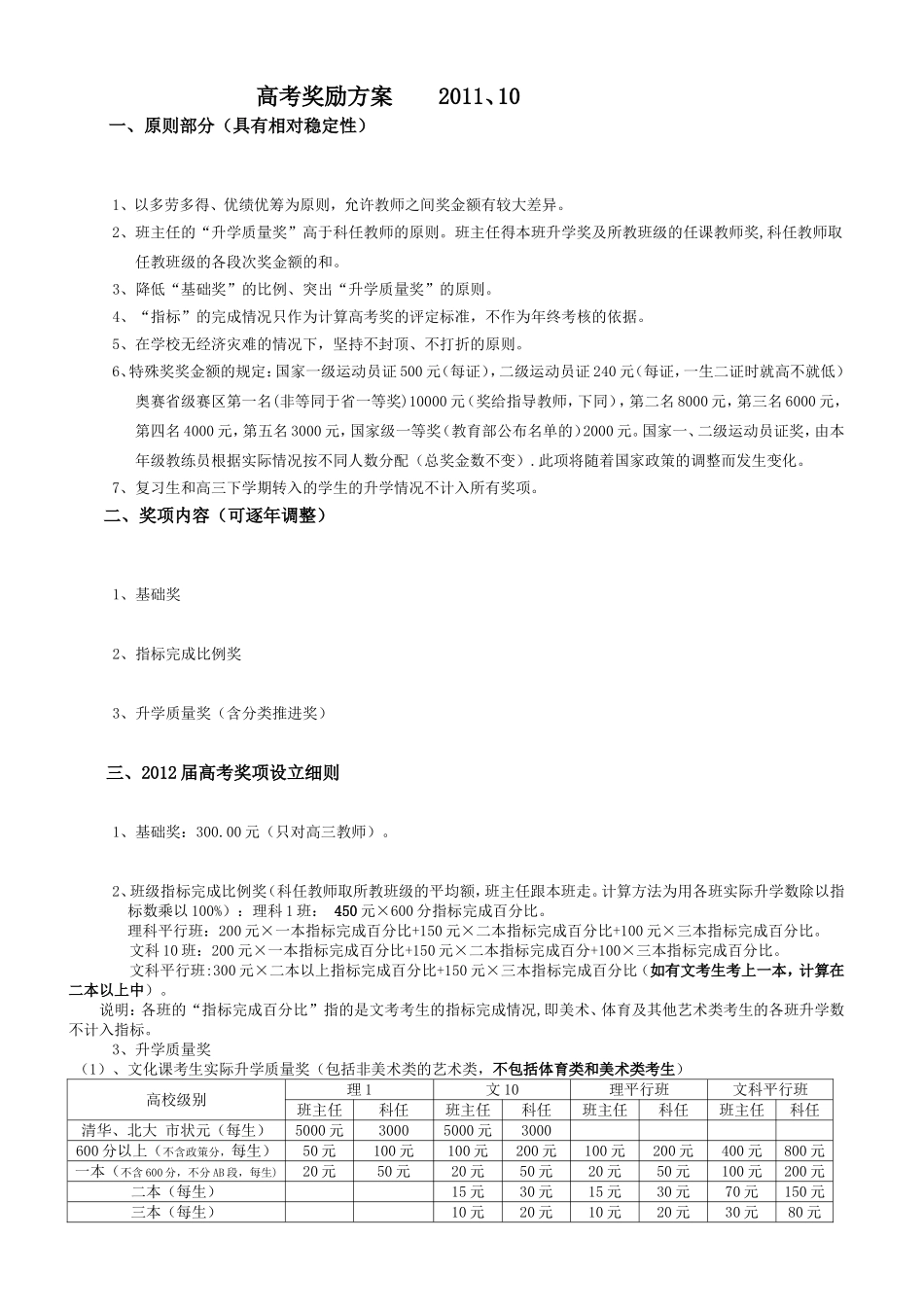 2012年高考奖励方案-Word-文档-(1)_第1页