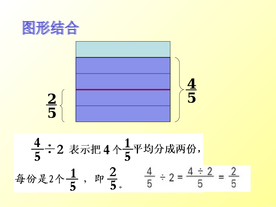 分数除以整数第一课时_第2页