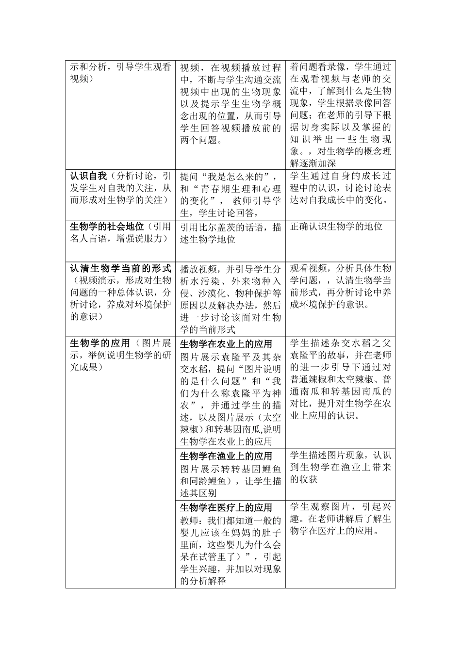 七年级生物第一课教学设计_第2页