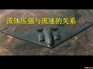 新液体压强与流速的关系.