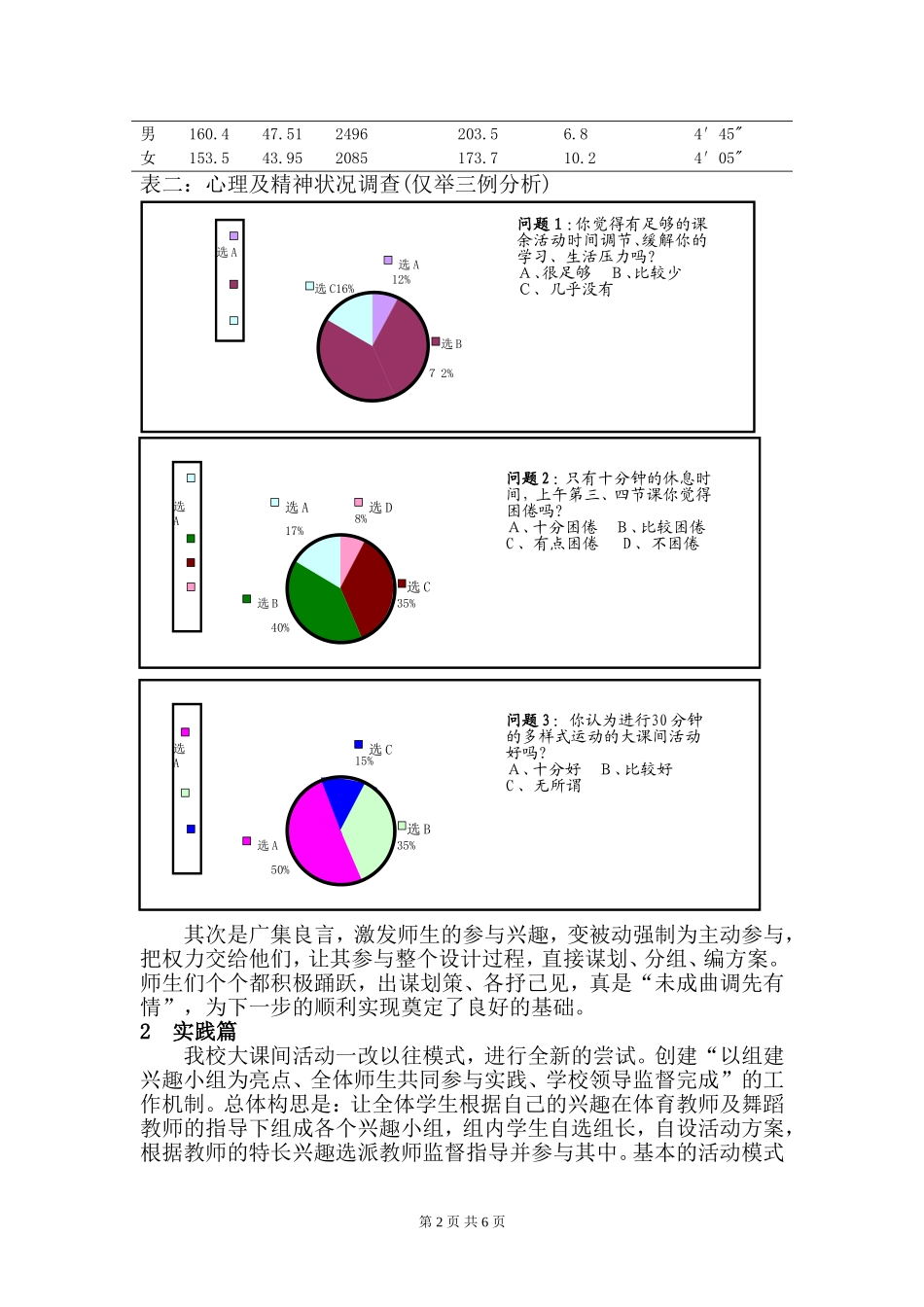 体育教学论文：从学生现状谈我校大课间活动的开展_第2页