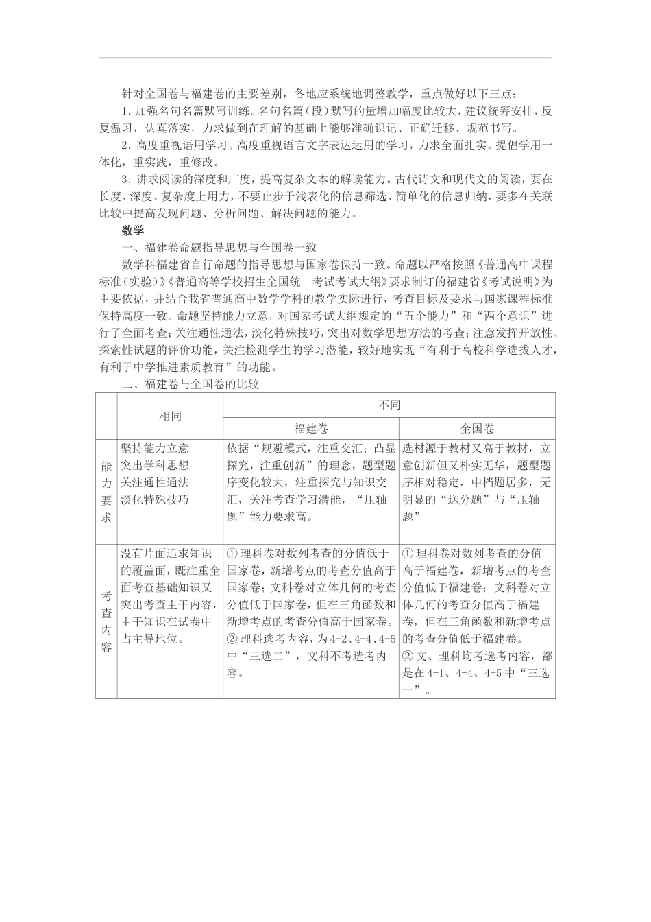 全国卷与福建卷主要区别_第2页