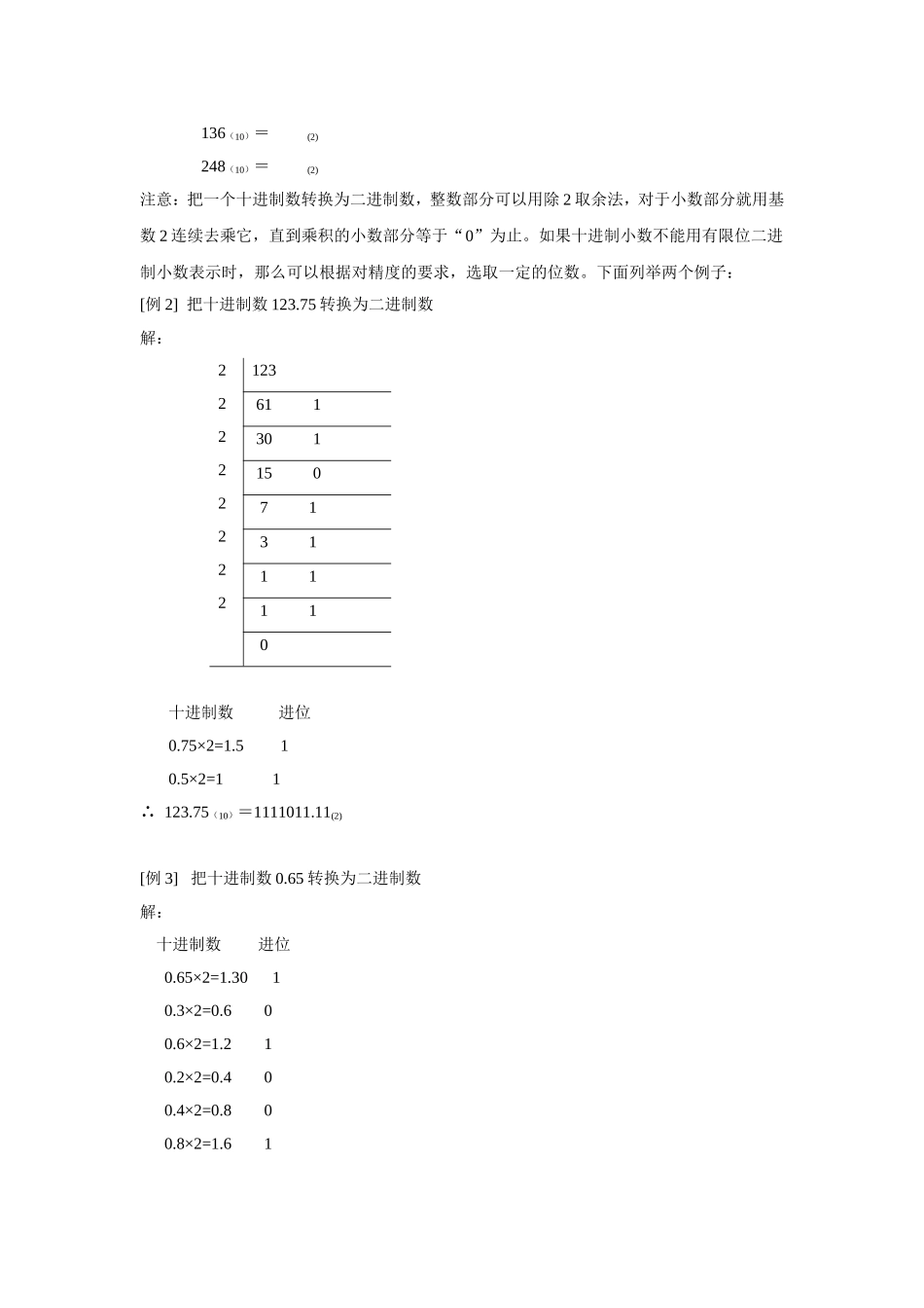 数字化信息技术_第2页