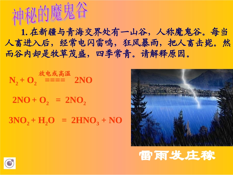 高中化学课件：1.2人工固氮技术—合成氨课件(新人教选修2)_第2页