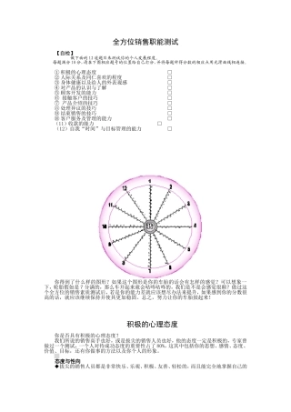 全方位销售职能测试