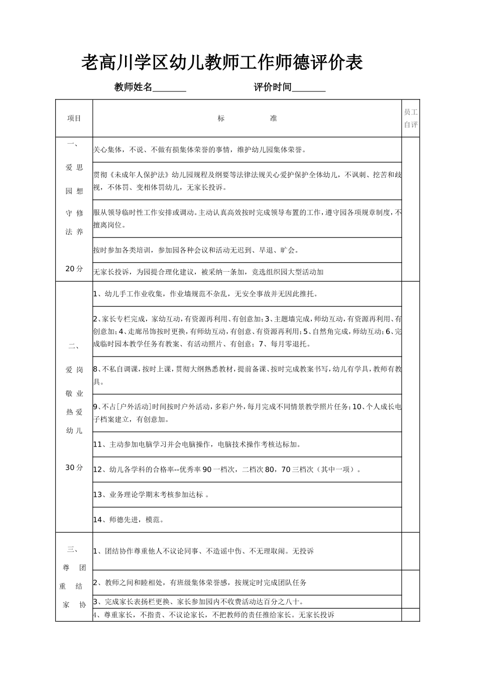 老高川学区幼儿教师工作师德评价表_第1页