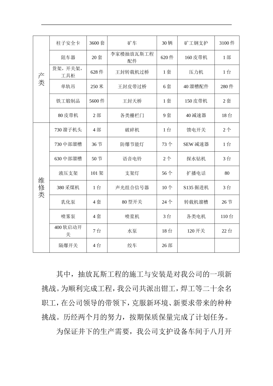 2015年泰和安机械制造有限公司工作总结及2016年工作计划_第2页
