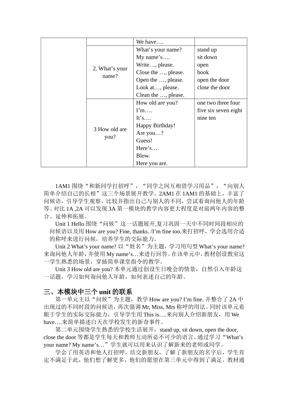 3AM1模块分析_第2页