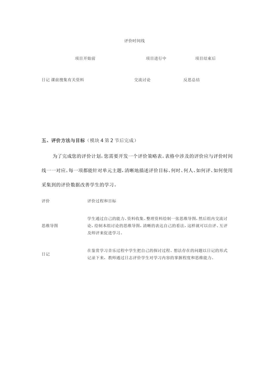 2013年远程培训intel未来教育项目音乐模块五作业文人情致_第3页