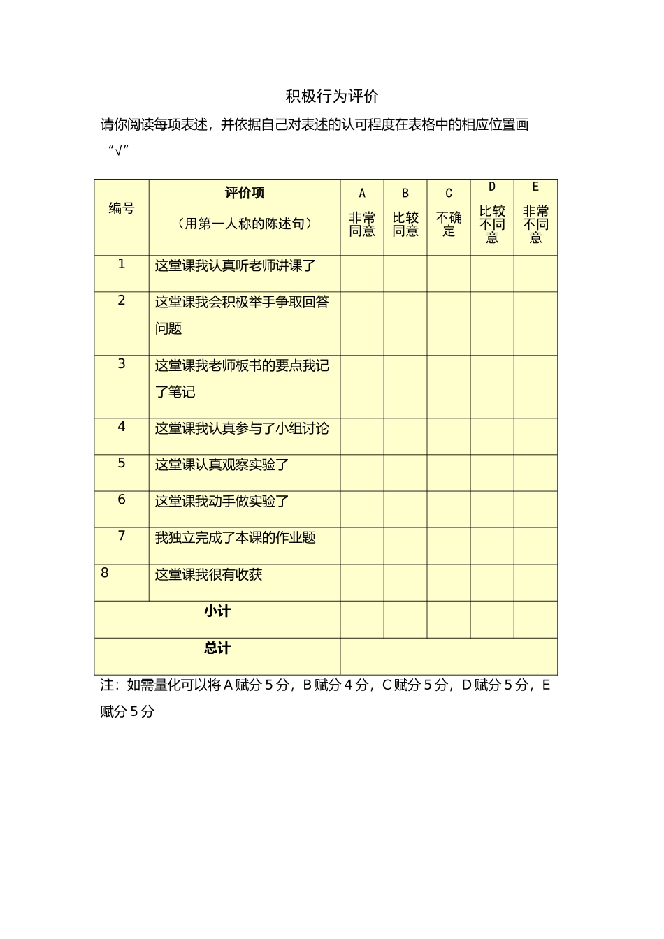 积极行为评价_第1页