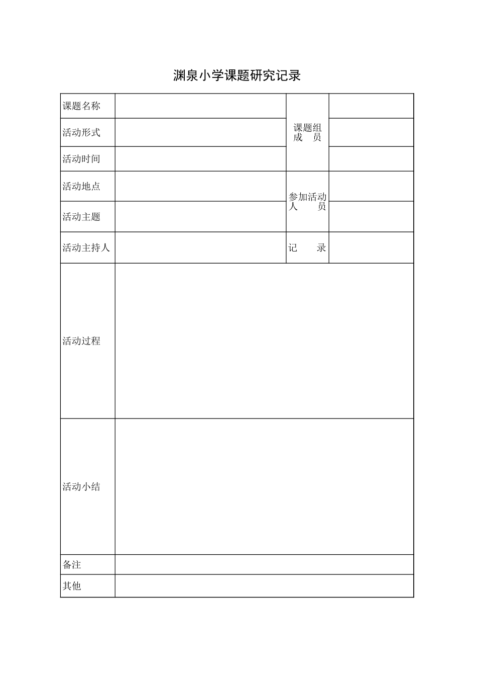 课题研究记录_第2页