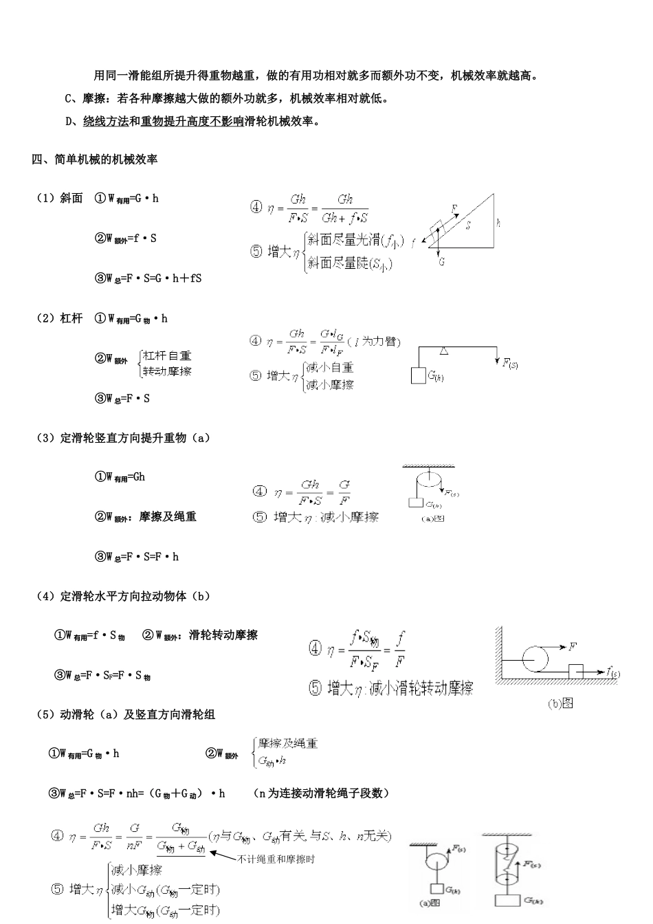简单机械知识点_第3页
