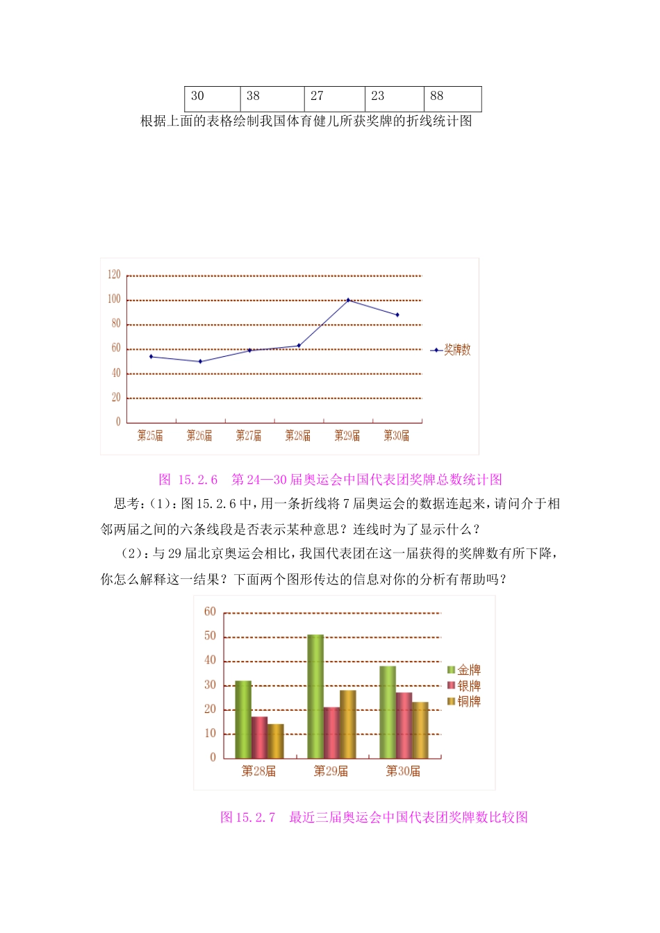 数据的表示(2)教学案_第3页