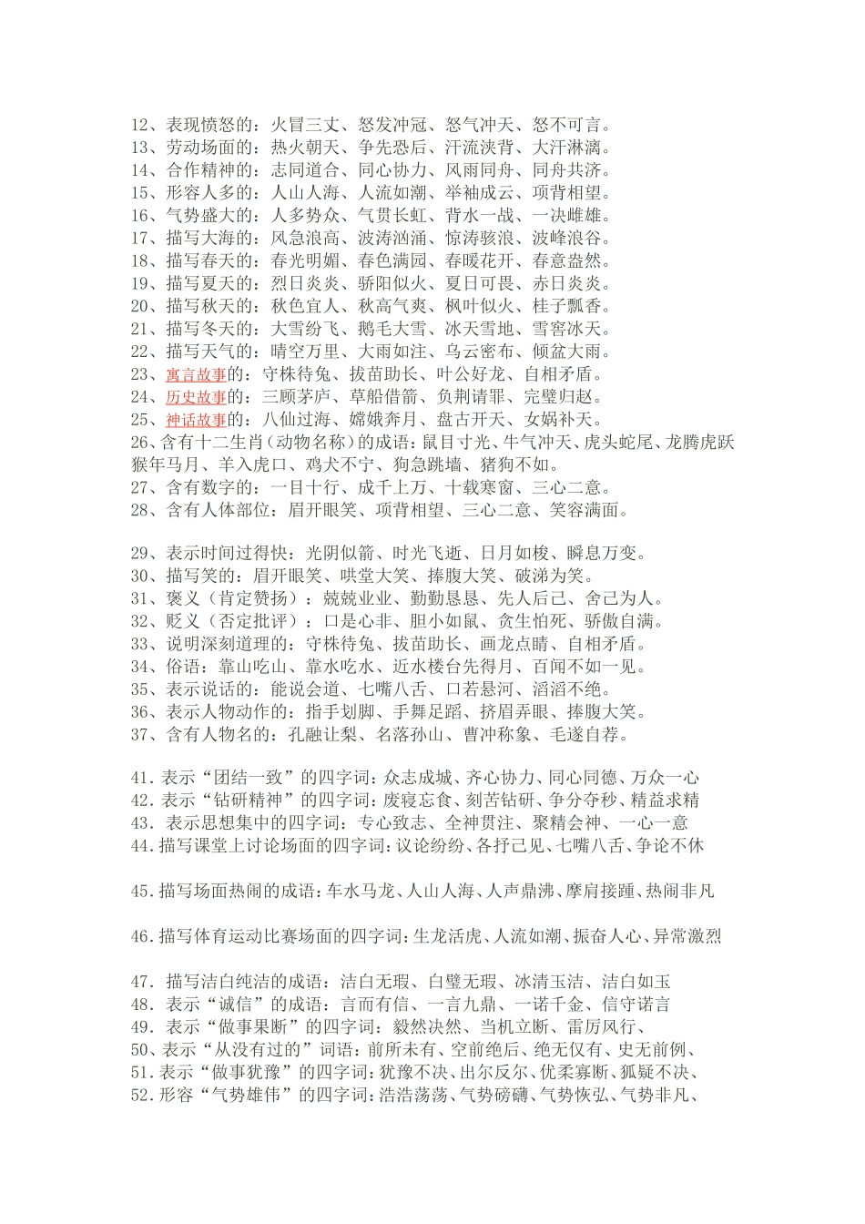 成语复习指导全解_第3页