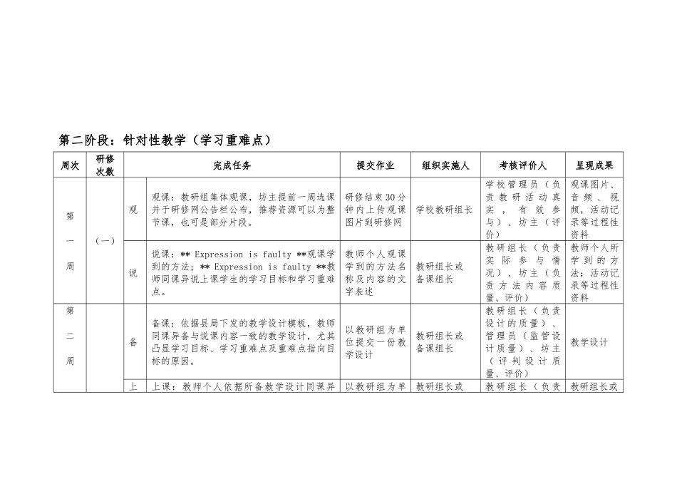 国培“以学定教”网络研修与校本研修整合项目实施细则_第3页